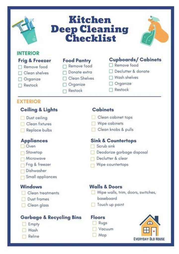 Kitchen Cleaning Checklist: 11 Tips for a Clean Kitchen