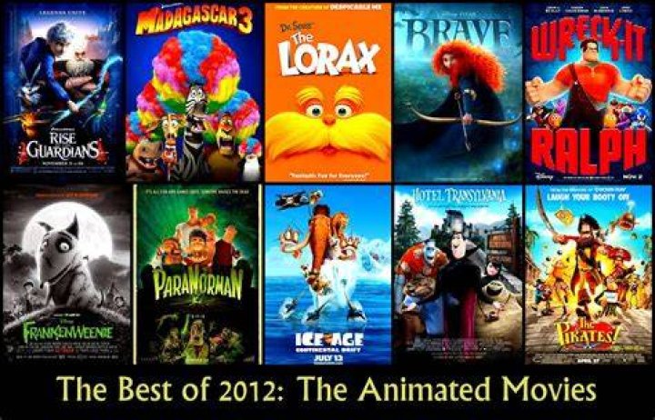 List of Animated films about insects