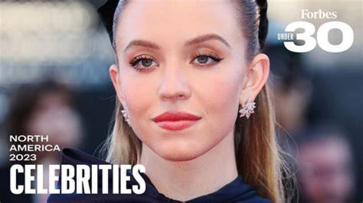 List of Celebrities who are 25 years old
