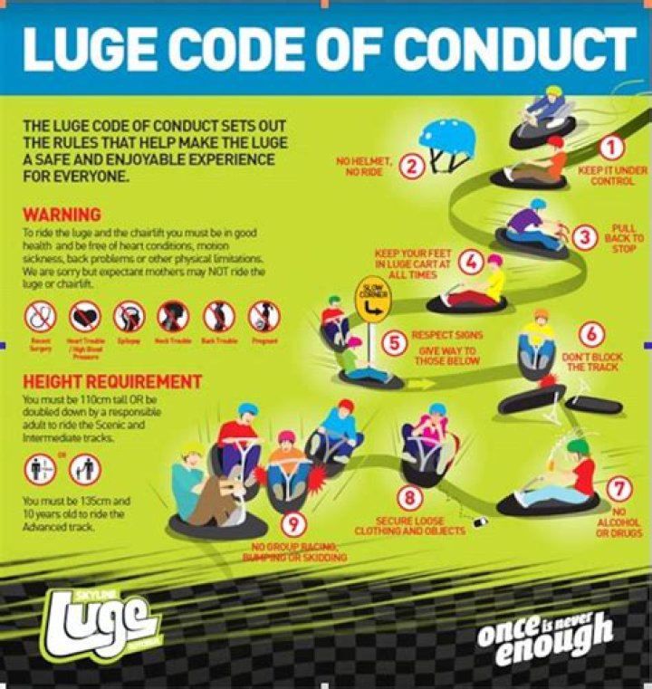 Luge injuries cost more than $140k