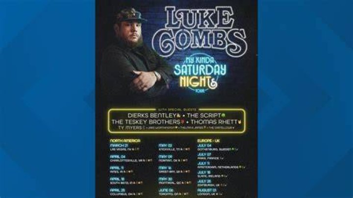 Luke Combs Unveiling the Political Allegiances of a Country Music Star