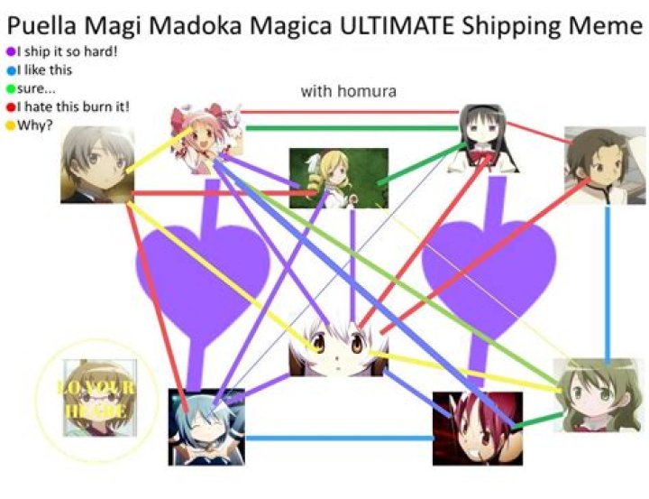 Madoka Magica Shipping Discussion | Bulbagarden