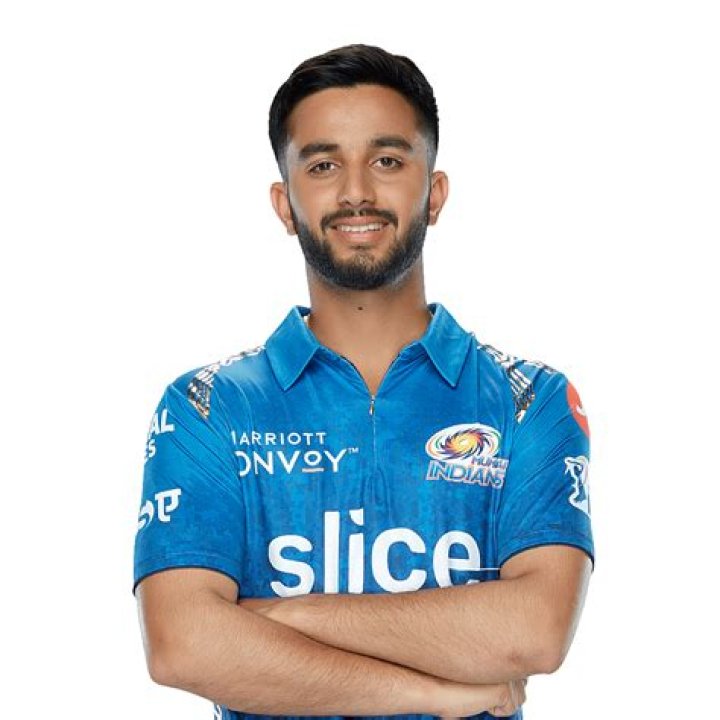 Mayank Markande Image