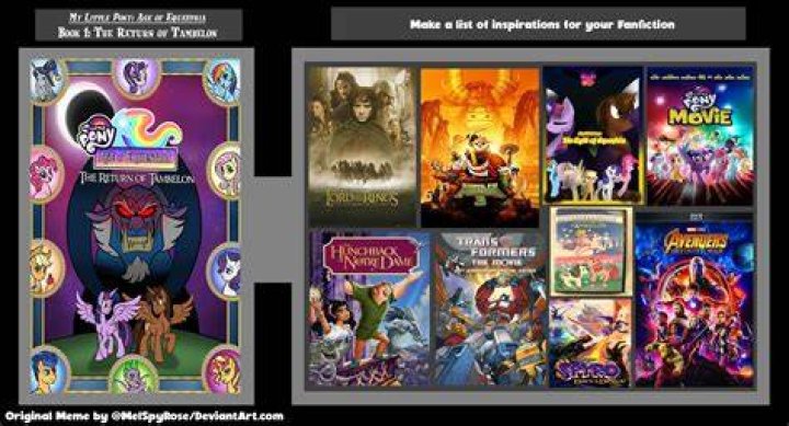 MLP: FiM Fanfic Ideas | Bulbagarden