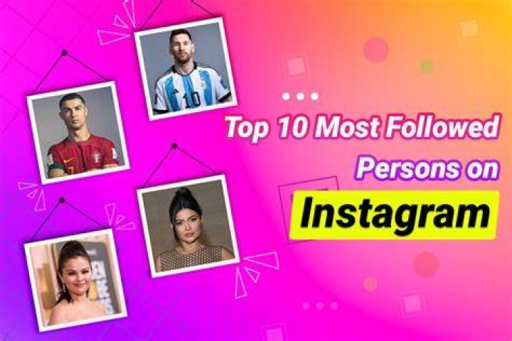 most-followed person on Instagram most-followed person on Instagram