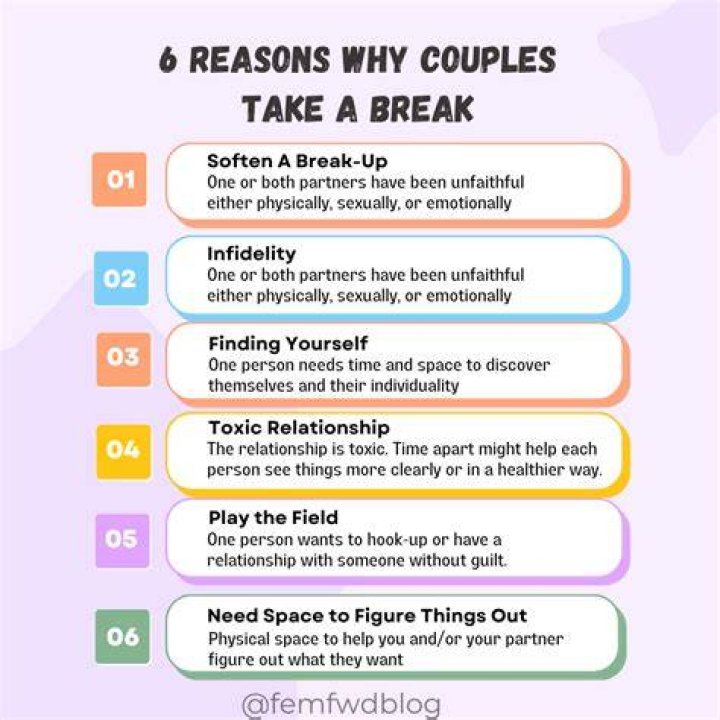 Nadia Nakai, Relationship, Break up, Vic Mensa, celebrity