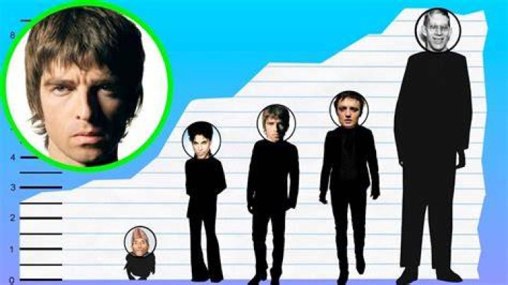 Noel Gallagher height