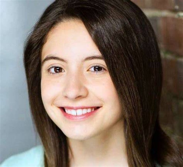 Olivia Presti net worth