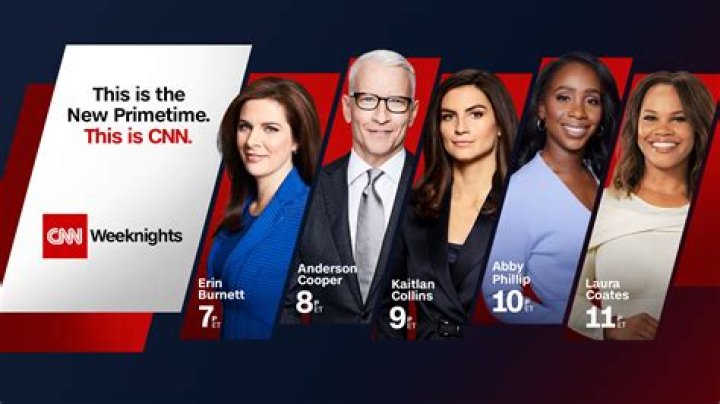Pin on CNN News