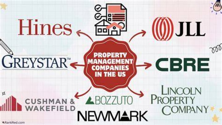 PropertyManagement.com Names Best Property Management Companies in Las Vegas, NV for 2019
