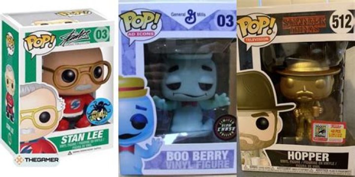 Rarest Funko Pop