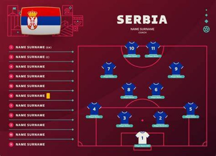 Serbia national football team players, coach, FIFA world rankings, World Cup 2022, trophies