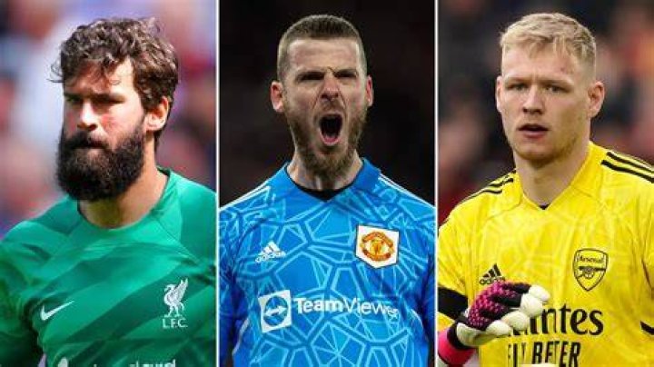 Short goalkeepers: A ranked list of 10 of the shortest goalkeepers to ever play football