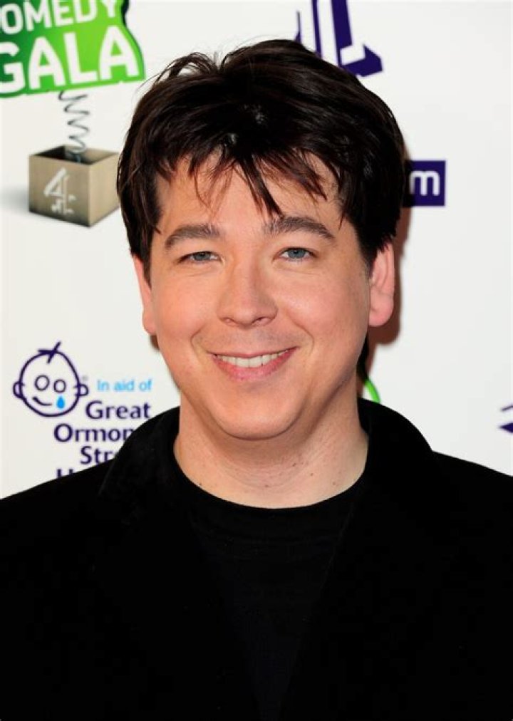 Simon McIntyre Net Worth, Age, Height, Weight, Family, Wiki 2024