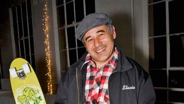 Steve Caballero age
