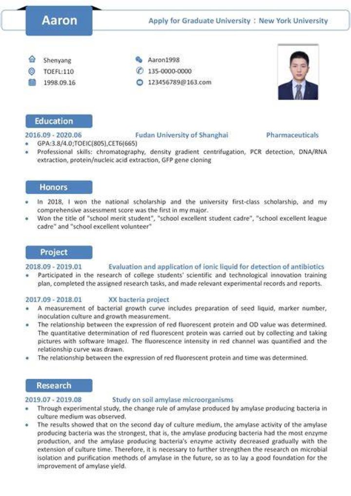 study abroad on resume samples and examples