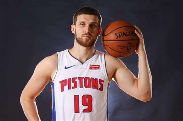 Sviatoslav Mykhailiuk net worth