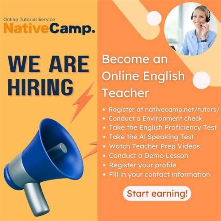  The English Camp Company tutors of 2015