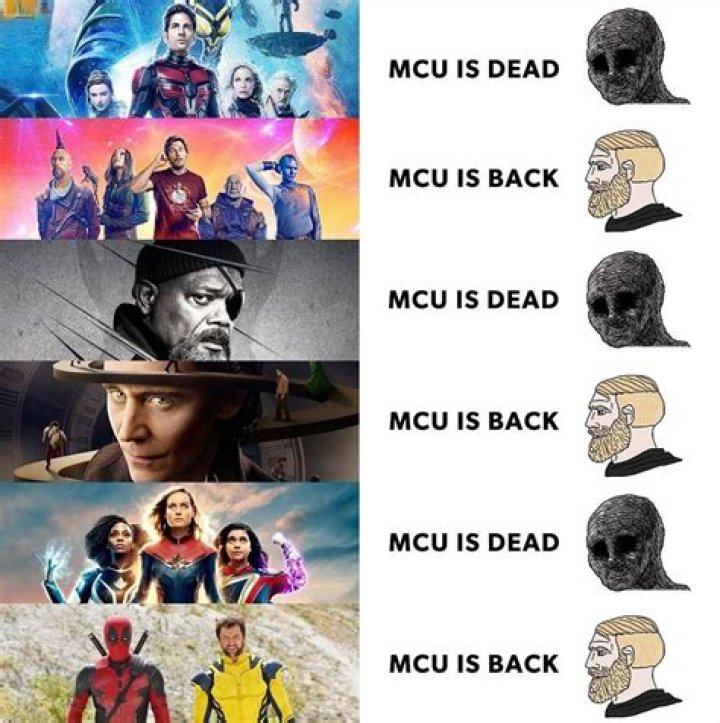 The MCU is dead - Google Trends Data by averagebeing.com