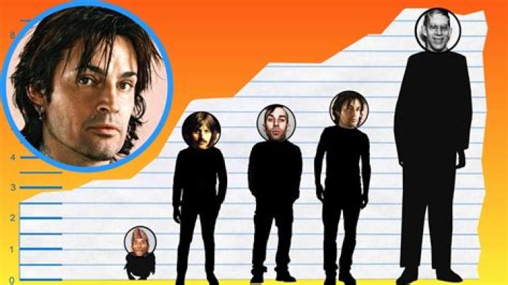 Tommy Lee height