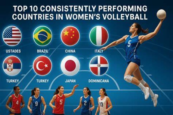 Top 10 best volleyball countries
