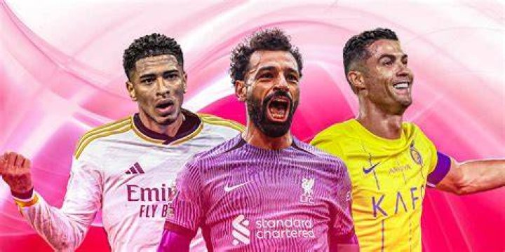 Top 15 footballers with the most penalty goals in the history of the game