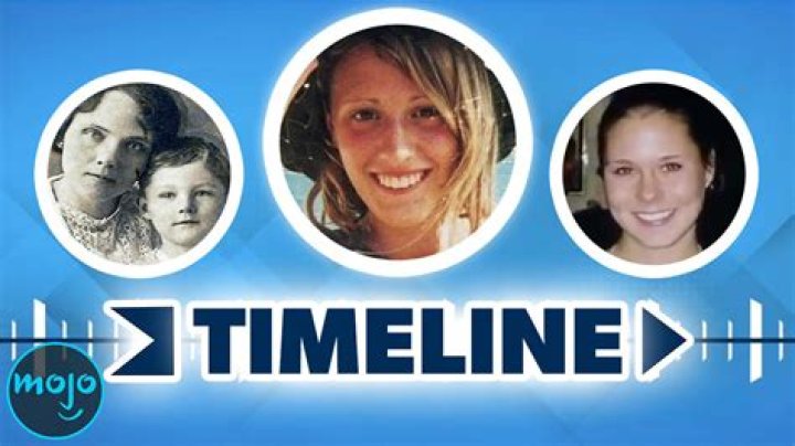 Top 20 Creepiest Disappearance Stories