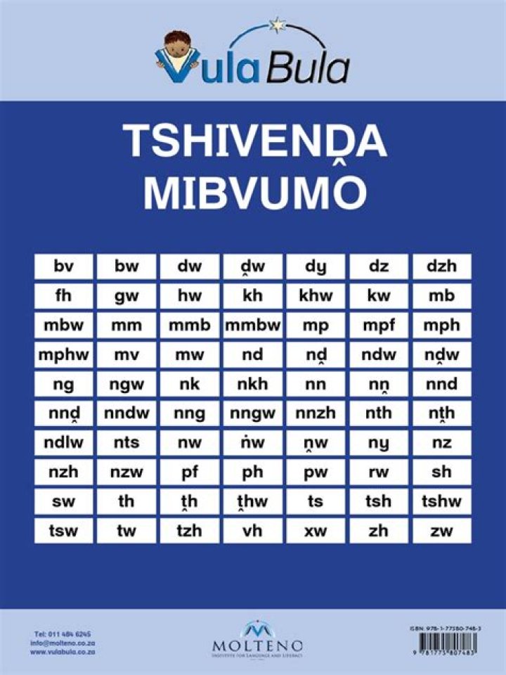 Tshivenda names