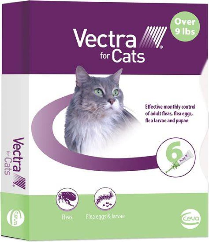 Vectra Flea & Tick Spot Treatment for Dogs