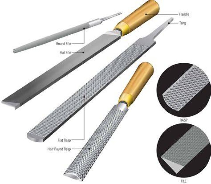 What Are Woodworking Rasps and Files?