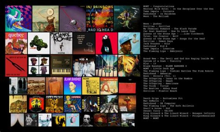 What are your favorite albums?