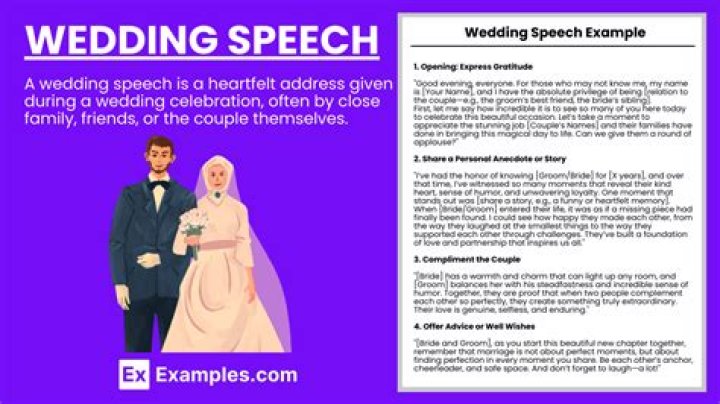 What do wedding speeches say? What do wedding speeches say?