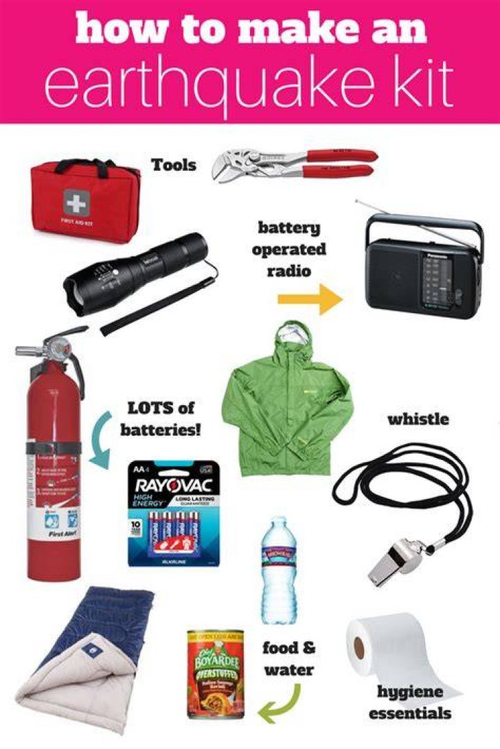 What You Need To Make an Earthquake Kit