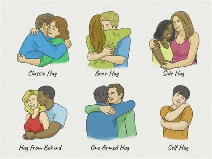 When He Hugs You from Behind – What does it mean?