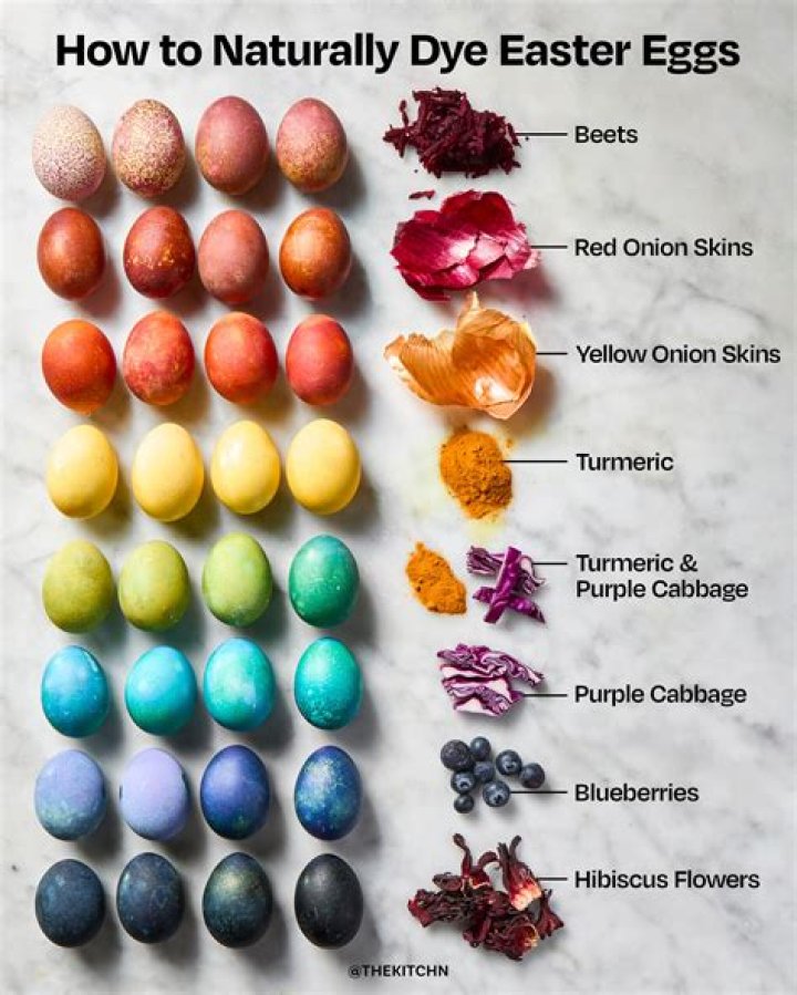 Which dye is best for short hair? Which dye is best for short hair?