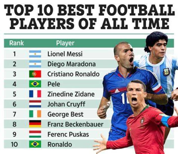 Which is the best football league in Africa and why is it the best?