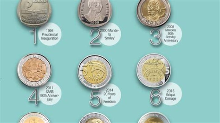 Which R5 coins are worth money in South Africa? Which R5 coins are worth money in South Africa?