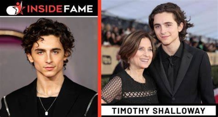 Who is Timothy Shalloway? Who is Timothy Shalloway?