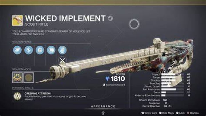 Wicked Implement Scout Rifle weapon perks and stats