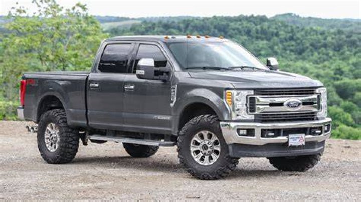 Will 35 tires fit on stock F250?