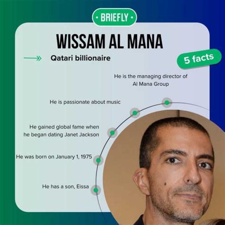 Wissam Al Mana: A Comprehensive Insight Into His Life And Career